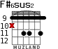 F#6sus2 для гитары - вариант 4