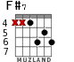 F#7 для гитары - вариант 5