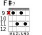 F#7 для гитары - вариант 8