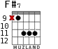 F#7 для гитары - вариант 9