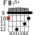 F#75+ для гитары - вариант 6