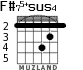 F#75+sus4 для гитары - вариант 2