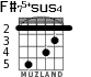 F#75+sus4 для гитары - вариант 3