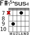 F#75+sus4 для гитары - вариант 7