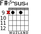 F#75+sus4 для гитары - вариант 9