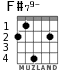 F#79- для гитары - вариант 2