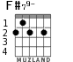 F#79- для гитары - вариант 1