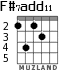 F#7add11 для гитары - вариант 2