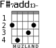 F#7add13- для гитары - вариант 2