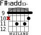 F#7add13- для гитары - вариант 5