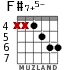 F#7+5- для гитары - вариант 3