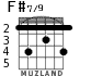 F#7/9 для гитары - вариант 1