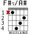 F#7/A# для гитары - вариант 1