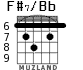 F#7/Bb для гитары - вариант 3
