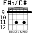 F#7/C# для гитары - вариант 5