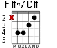 F#7/C# для гитары