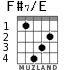 F#7/E для гитары - вариант 2