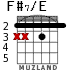 F#7/E для гитары - вариант 4