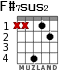 F#7sus2 для гитары - вариант 3