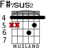 F#7sus2 для гитары - вариант 4