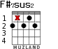 F#7sus2 для гитары - вариант 1