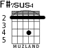 F#7sus4 для гитары - вариант 2