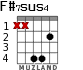 F#7sus4 для гитары - вариант 3