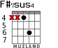 F#7sus4 для гитары - вариант 4