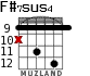 F#7sus4 для гитары - вариант 7