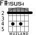 F#7sus4 для гитары - вариант 1