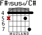 F#7sus4/C# для гитары - вариант 4