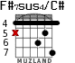F#7sus4/C# для гитары - вариант 5
