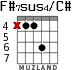 F#7sus4/C# для гитары - вариант 6