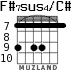 F#7sus4/C# для гитары - вариант 7