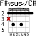 F#7sus4/C# для гитары