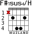 F#7sus4/H для гитары - вариант 2