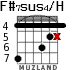 F#7sus4/H для гитары - вариант 4