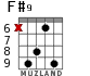 F#9 для гитары - вариант 3