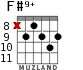 F#9+ для гитары - вариант 5