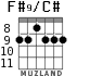 F#9/C# для гитары - вариант 2