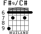 F#9/C# для гитары - вариант 1