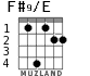 F#9/E для гитары - вариант 2