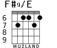 F#9/E для гитары - вариант 4