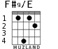F#9/E для гитары - вариант 1