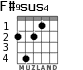 F#9sus4 для гитары - вариант 3