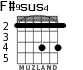 F#9sus4 для гитары - вариант 1