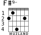F#9- для гитары - вариант 2