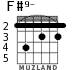 F#9- для гитары - вариант 3