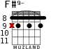 F#9- для гитары - вариант 4