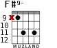 F#9- для гитары - вариант 5